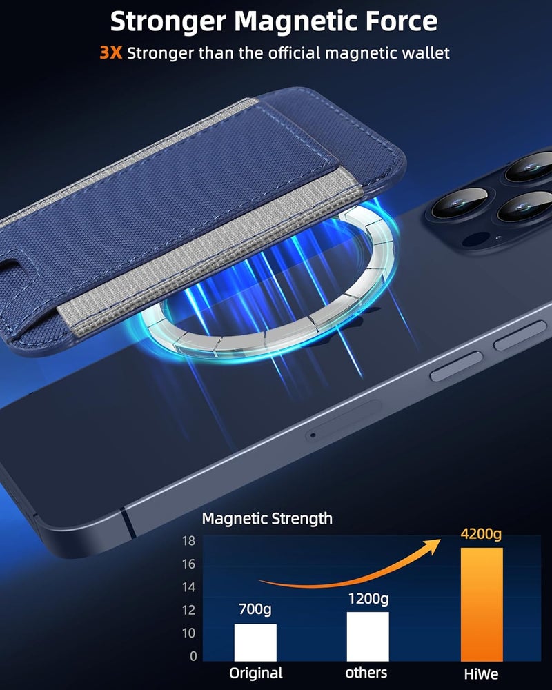 HiWe for MagSafe Wallet, Strongest Magnetic Wallet for iPhone 17/16/15/14/13/12 Series, 7 Cards Holder, Leather Minimalist Slim RFID, 1 Slot, Reseau Navy Blue - Image 3